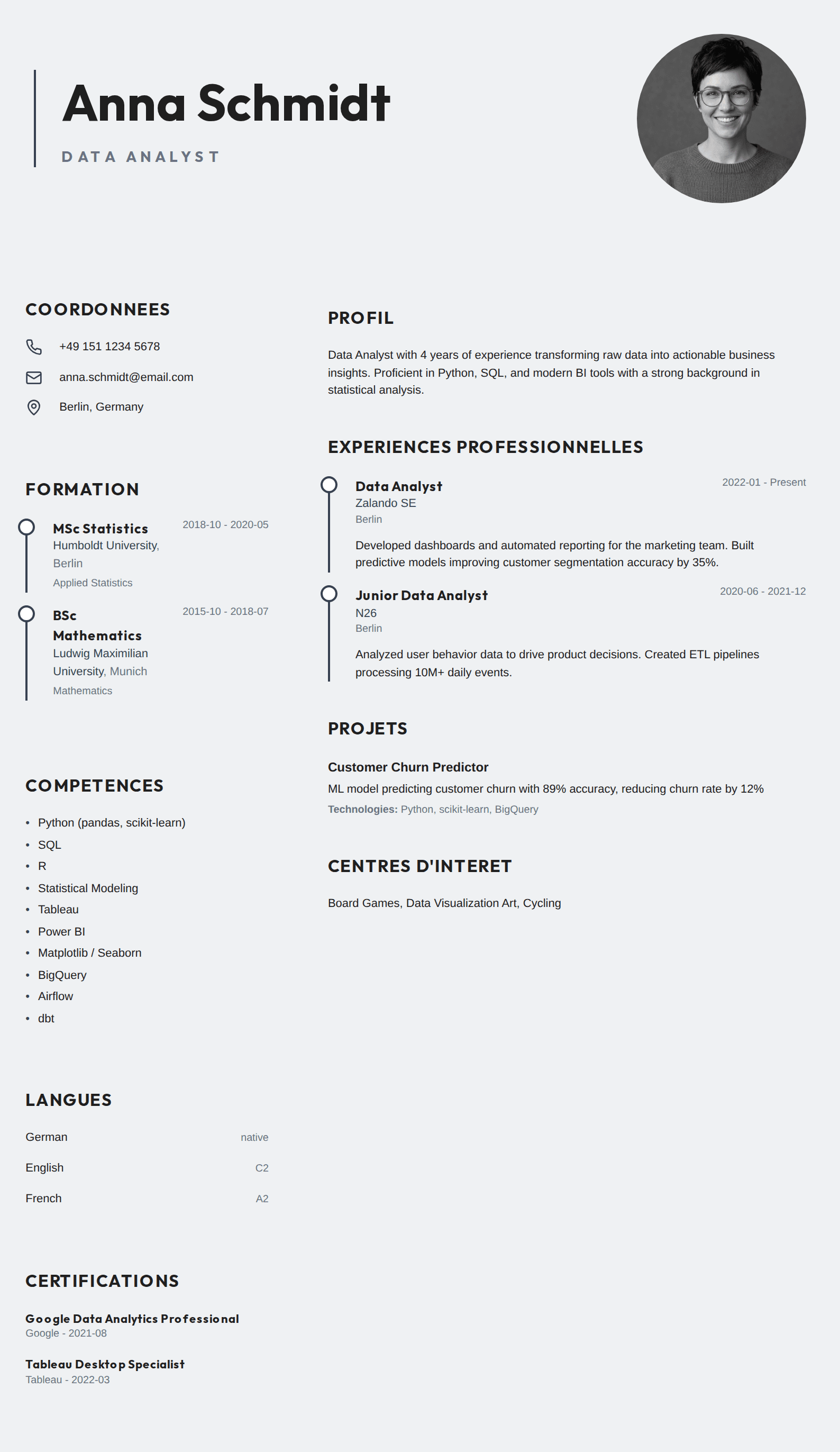 Template CV Minimalist Mono